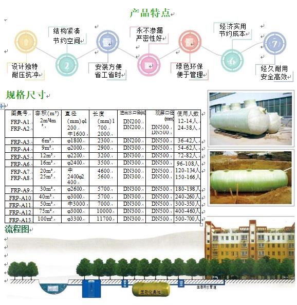 榆林玻璃钢化粪池