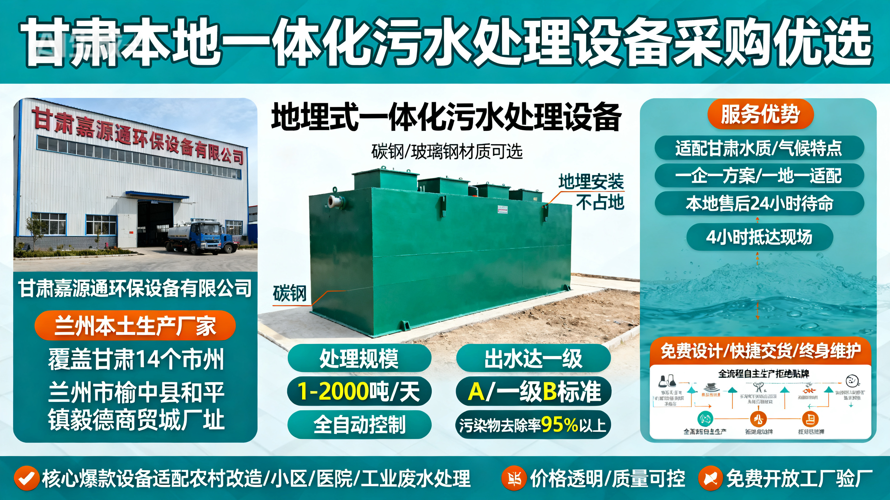 甘肃采购榆林一体化榆林污水处理设备_优先选本地生产厂家_直...式解决甘肃污水处理需求_选本地实体厂家_靠谱有保障.jpeg